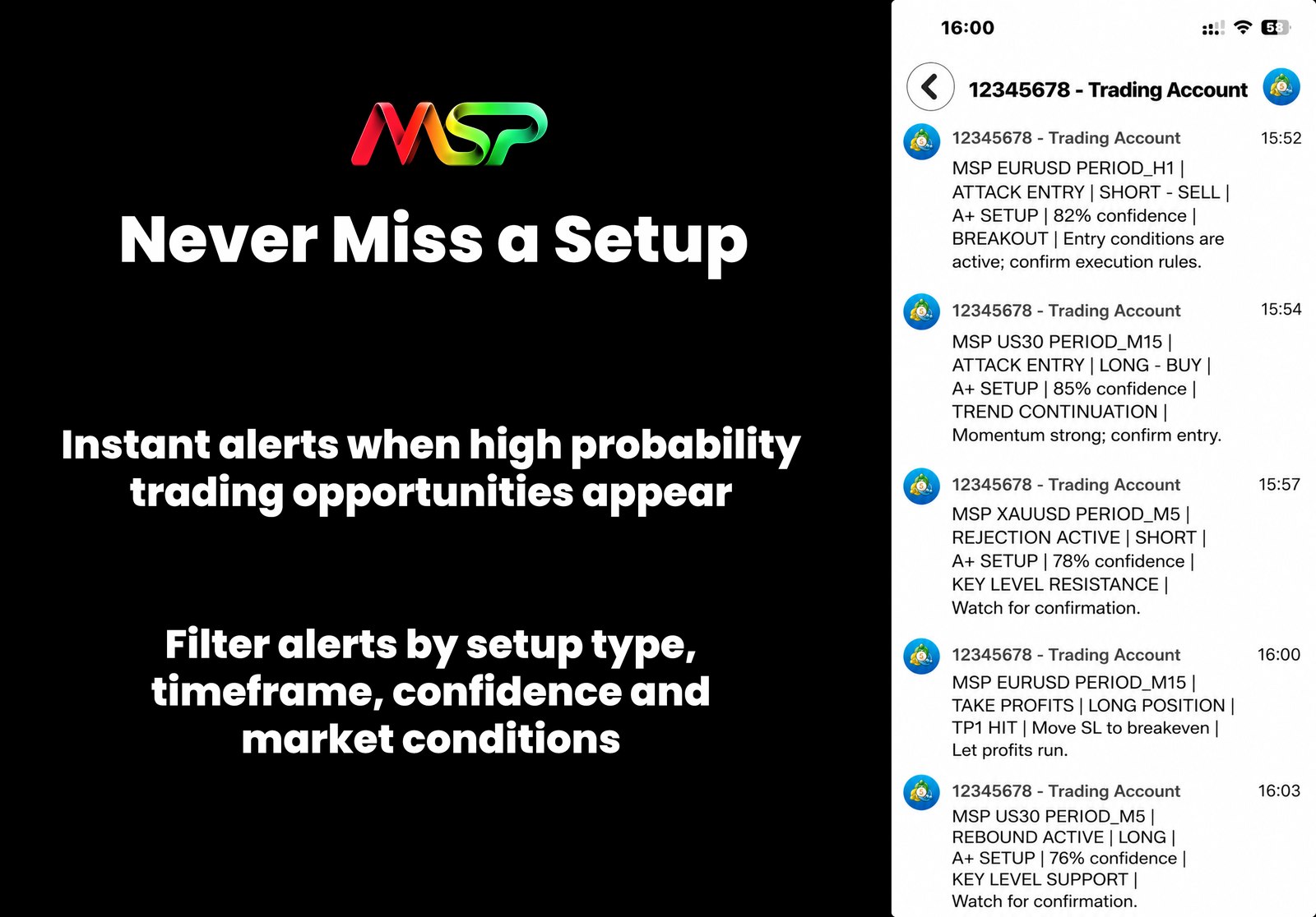 Market Structure Pro push alert settings, filterable by setup type, timeframe and confidence, for high-probability setups.