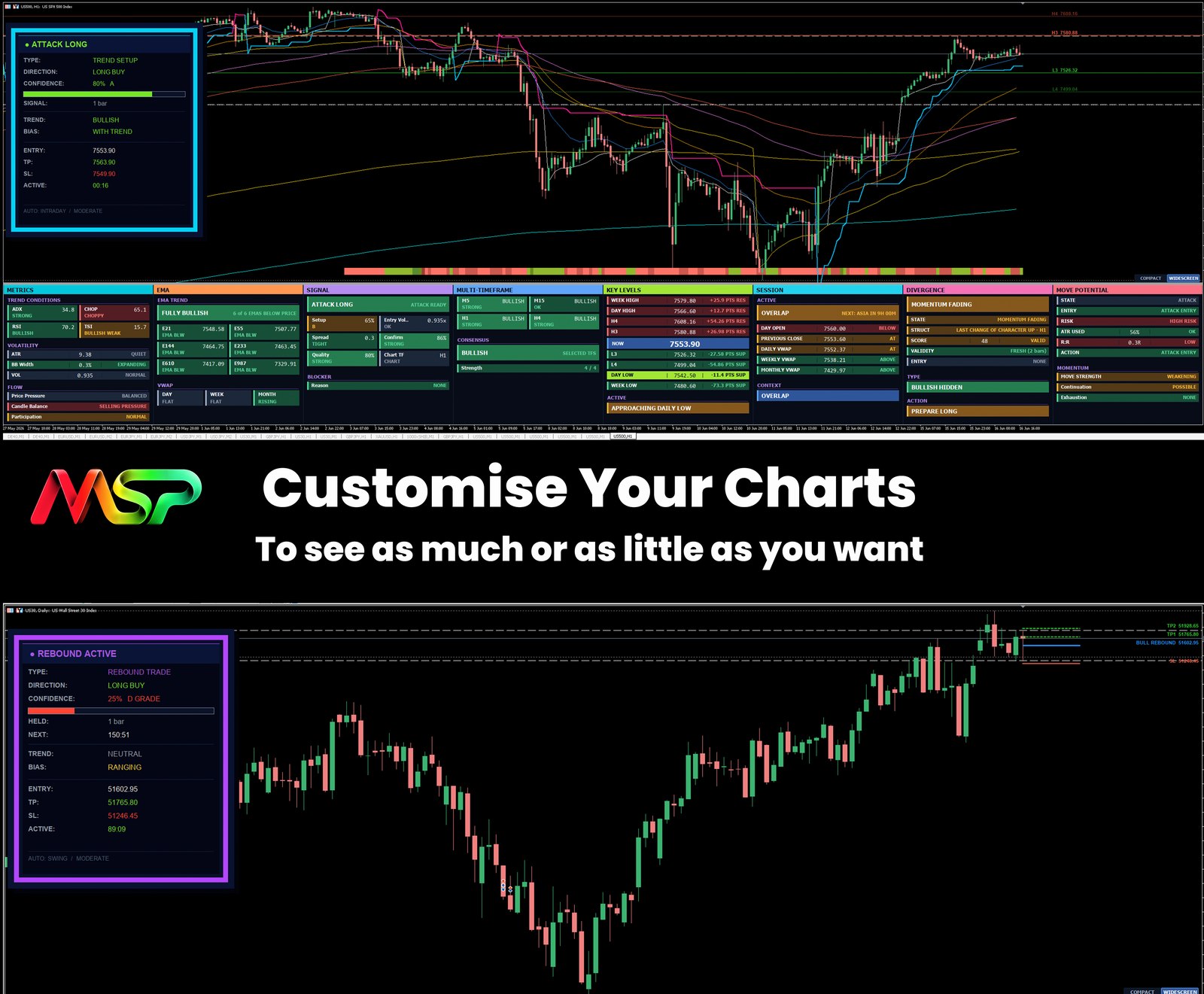 Market Structure Pro customisation settings letting you show or hide individual modules and configure the on-chart display.